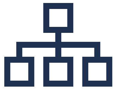 Modular Customer Friendly Sitemap Page