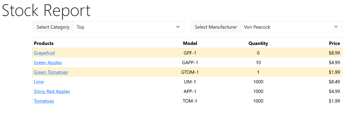 Admin Products Stock Report