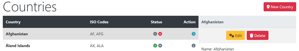 Countries-disable.png