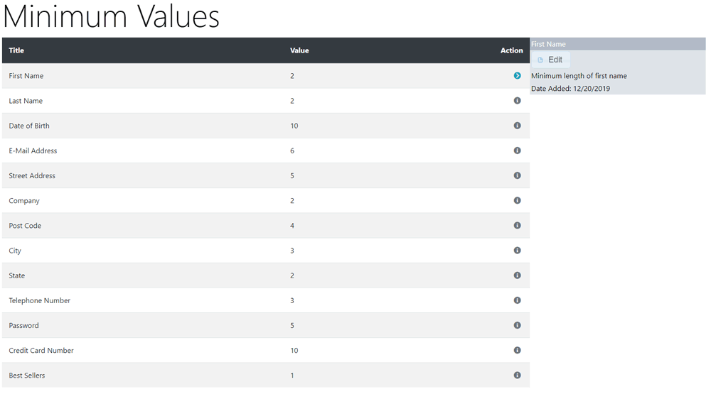 Minimumvalues.png