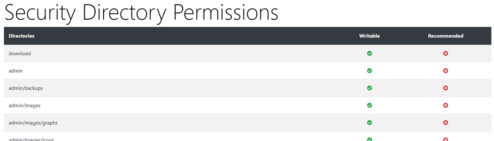 Securitydirectory.png