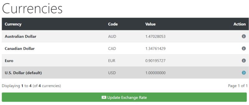 File:Currencies-exchange.jpg